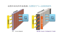 3003.com - 享有盛誉·(中国)
