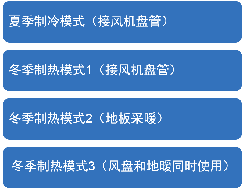 3003.com - 享有盛誉·(中国)